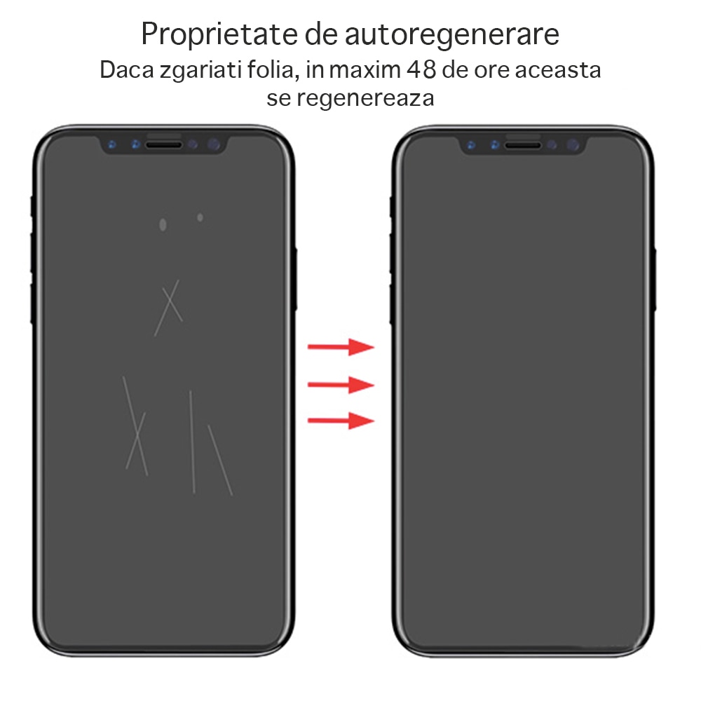 Folie de protectie Compatibil cu Huawei P30 Pro, Unbreakable Soft Hydrogel, Premium Tempered, Full Glue, Acoperire pe intreg ecranul, Transparent