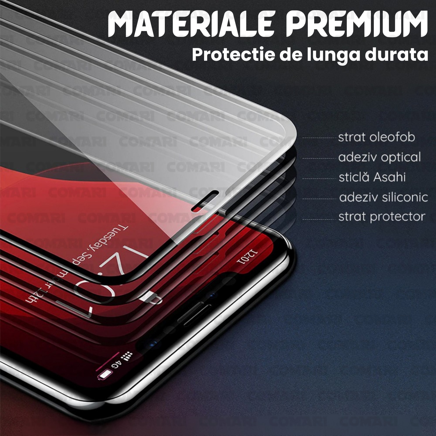 Folie de protectie pentru Xiaomi Redmi 12 4G / 12 5G / 13 / Poco M6 4G Comari® CrystalCore, sticla securizata 9H, acoperire completa Full Glue, claritate HD, margini negre