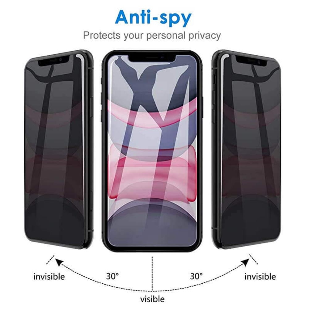 Folie Sticla Privacy 5D compatibila cu Apple iPhone SE 3, 5D full glue, 9H, 0.3MM, acopera tot ecranul