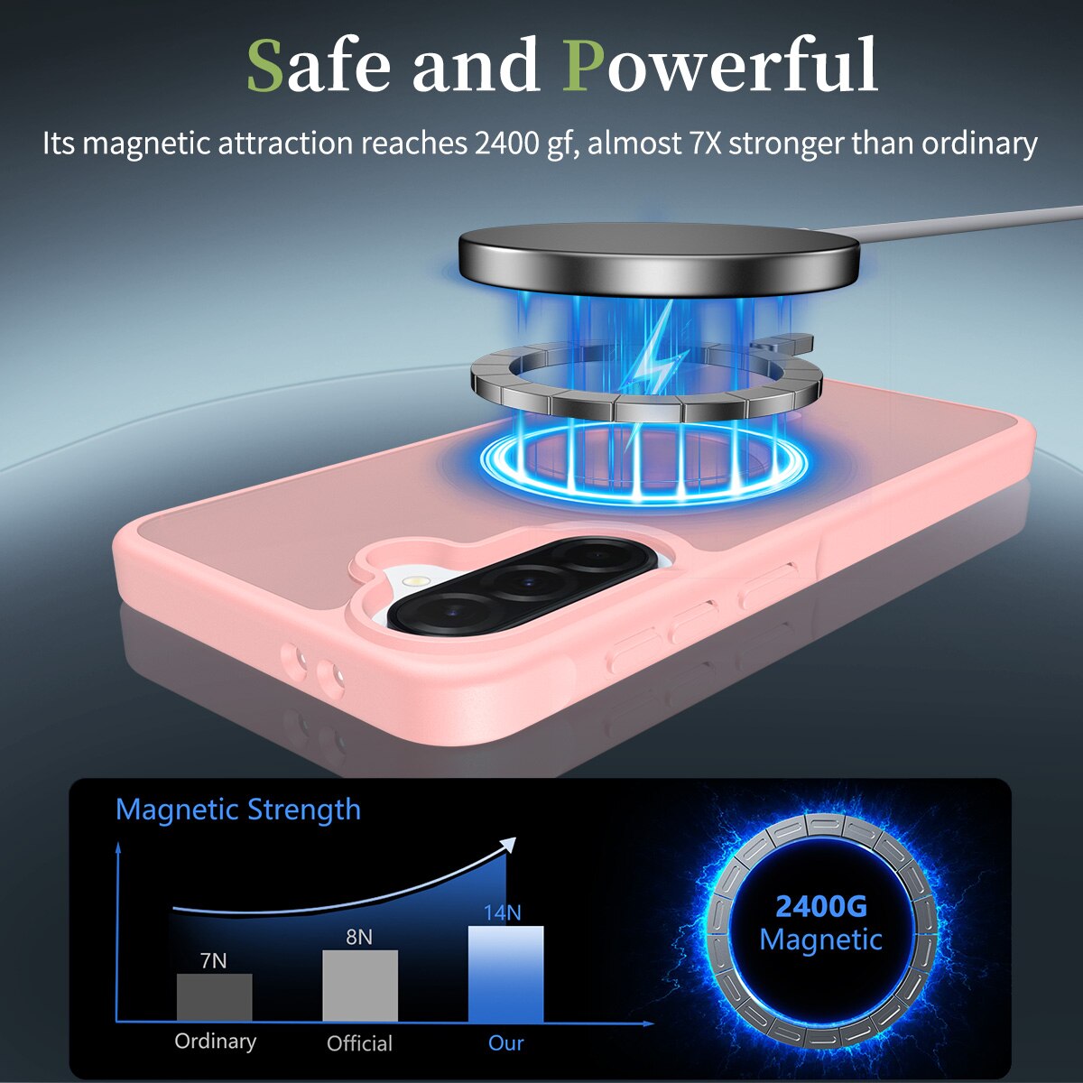 Husa de protectie pentru Samsung Galaxy A37, Omelivon, MagSafe, Incarcare Wireless, Antisoc, Margini Ridicate pentru Protectia Ecranului si a Camerelor, Materiale Premium, Roz deschis