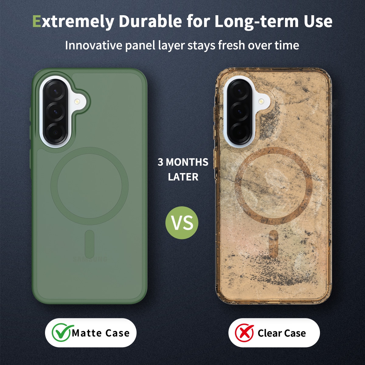 Husa de protectie pentru Samsung Galaxy A37, Omelivon, MagSafe, Incarcare Wireless, Antisoc, Margini Ridicate pentru Protectia Ecranului si a Camerelor, Materiale Premium, Verde inchis