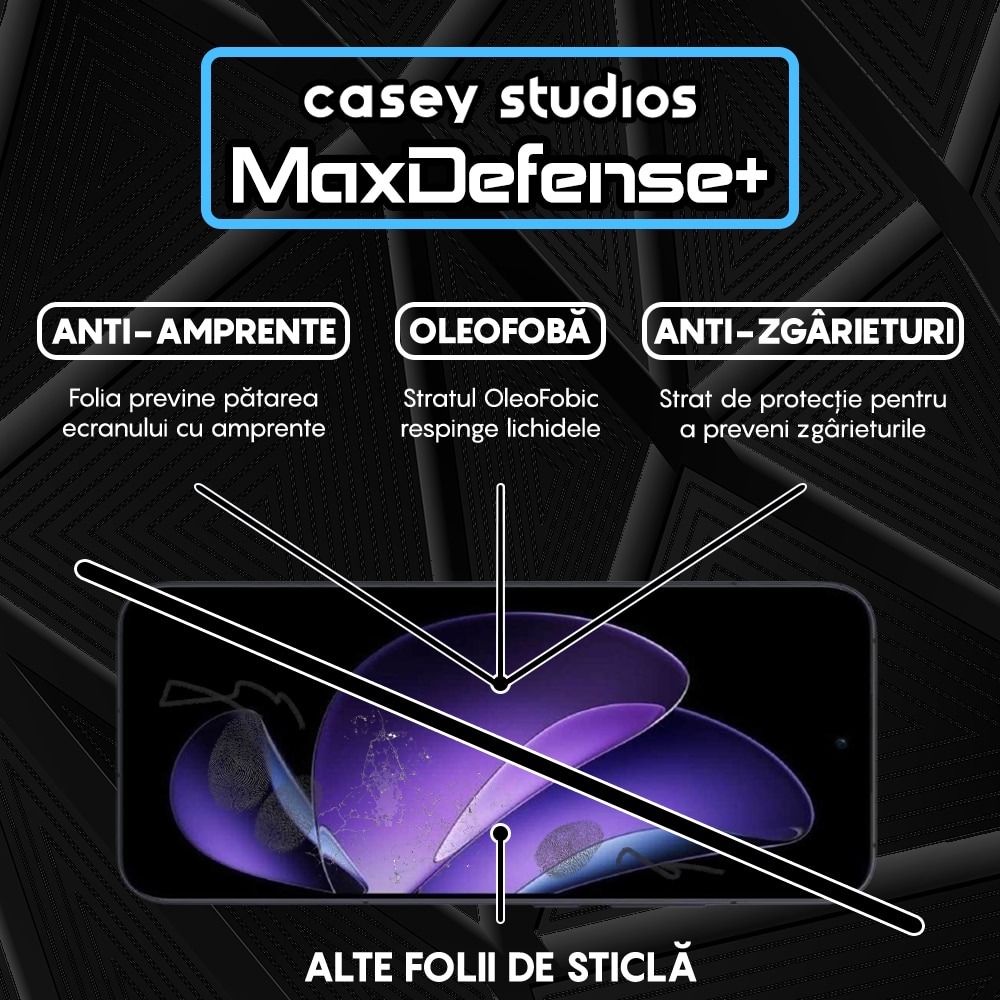 Folie Sticla CASEY STUDIOS compatibila cu Oppo Reno13 F, Sticla Securizata, Duritate Militara, Ultra HD, Protectie Profesionala Ecran 3D, Anti Zgarieturi, Anti Socuri