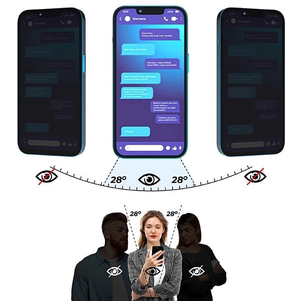 Sticla de confidentialitate Grizz SecretGlass, protectie 600%, instalare usoara, pentru Xiaomi Poco F7 Pro, set complet