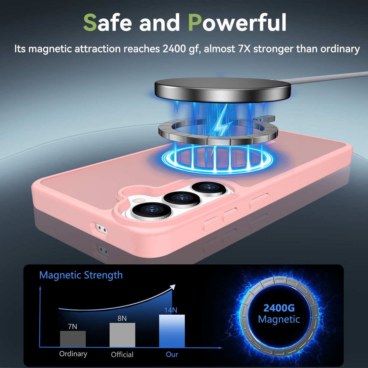 Husa de protectie pentru Samsung Galaxy S25 Plus, Omelivon, MagSafe, Incarcare Wireless, Antisoc, Margini Ridicate pentru Protectia Ecranului si a Camerelor, Materiale Premium, Roz deschis