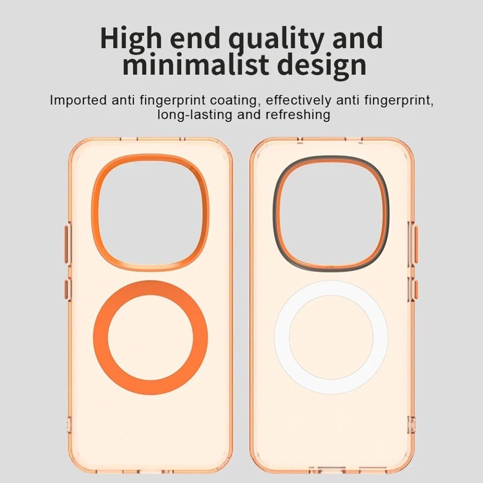 Husa pentru Xiaomi Redmi Note 15 Pro+ 5G / Poco M8 Pro 5G, SKYDDAR INOVATION, CandyCase, Magsafe, set cu sticker, Portocaliu