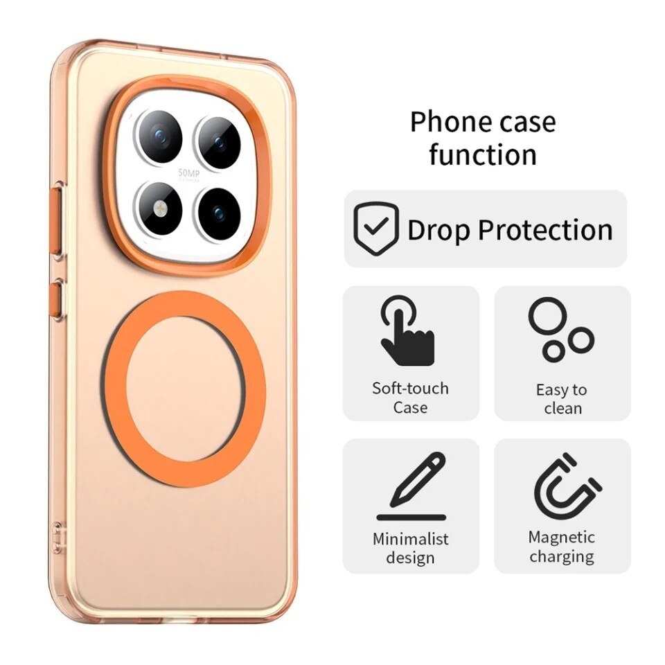 Husa pentru Xiaomi Redmi Note 15 Pro+ 5G / Poco M8 Pro 5G, SKYDDAR INOVATION, CandyCase, Magsafe, set cu sticker, Portocaliu