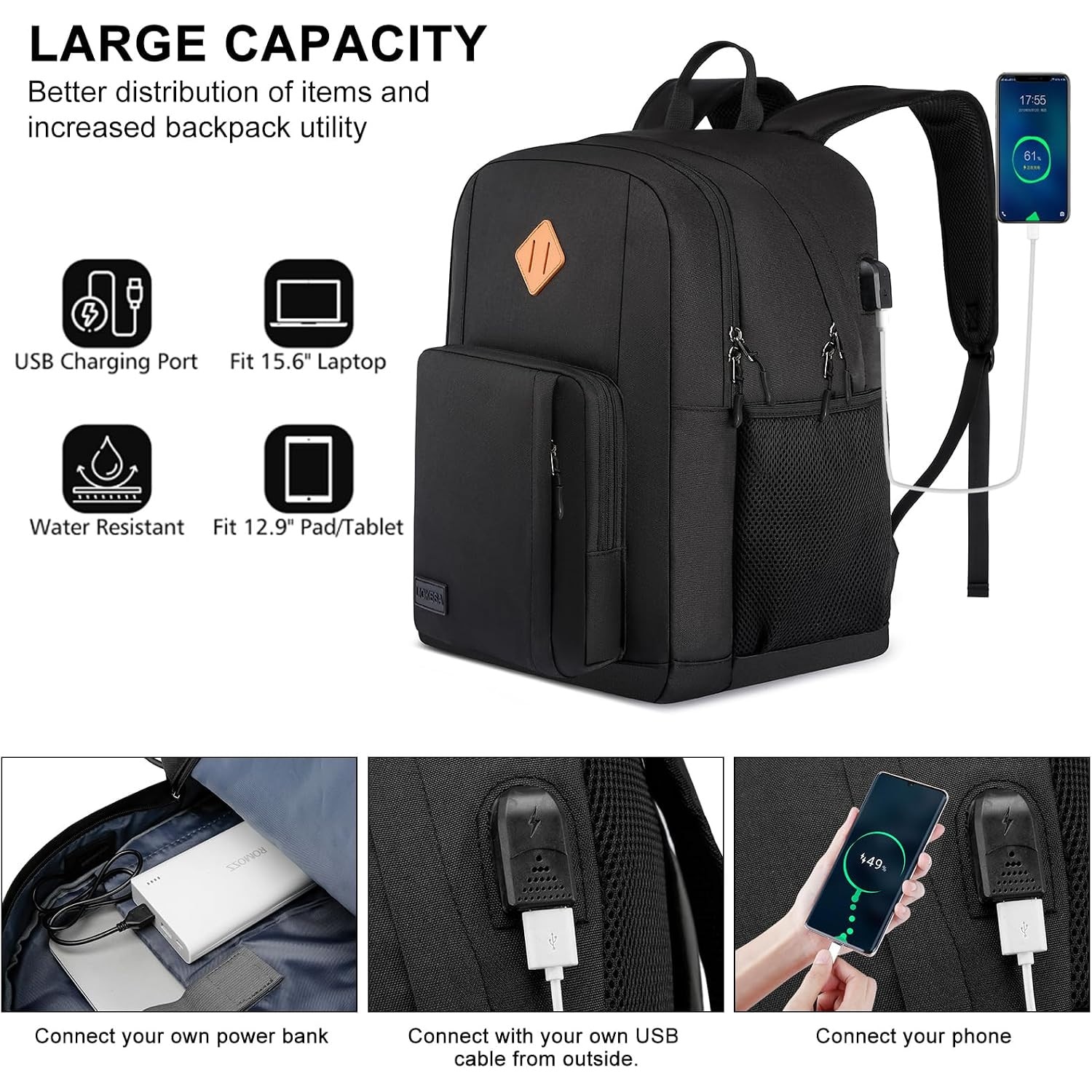 Rucsac Laptop Barbati 15.6" Negru, Impermeabil, cu Port USB