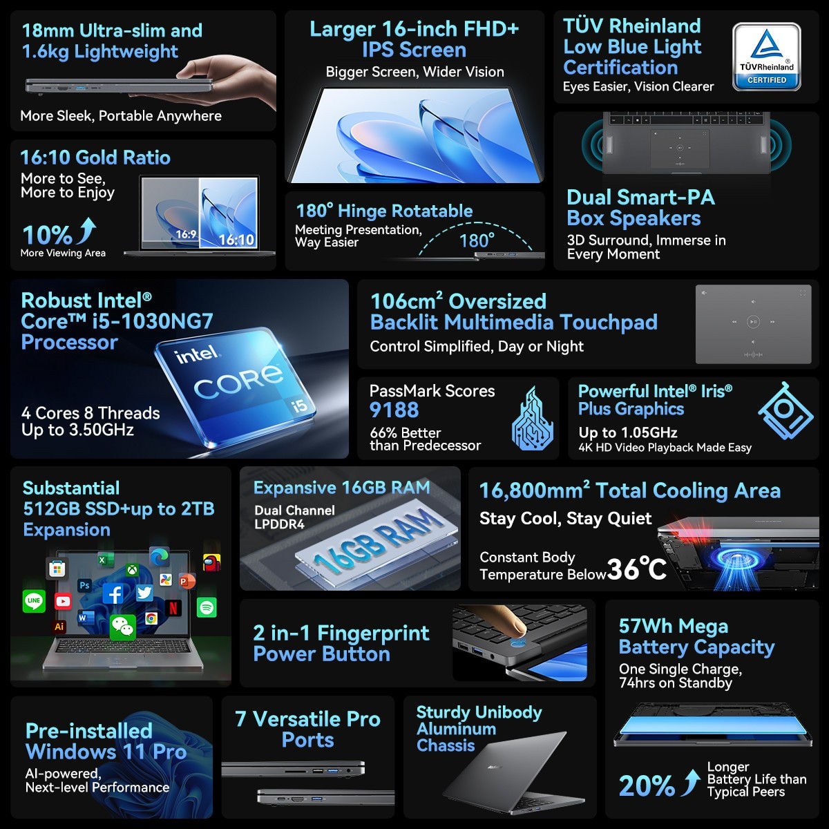 Laptop Blackview Acebook 12, Intel® Core™ i5-1030NG7, 16GB+512GB, Windows 11 Pro, 16" FHD+, 3.6GHz, HDMI 2.0, Bluetooth, USB 3.0, Senzor de amprenta, WLAN 5G, Gri