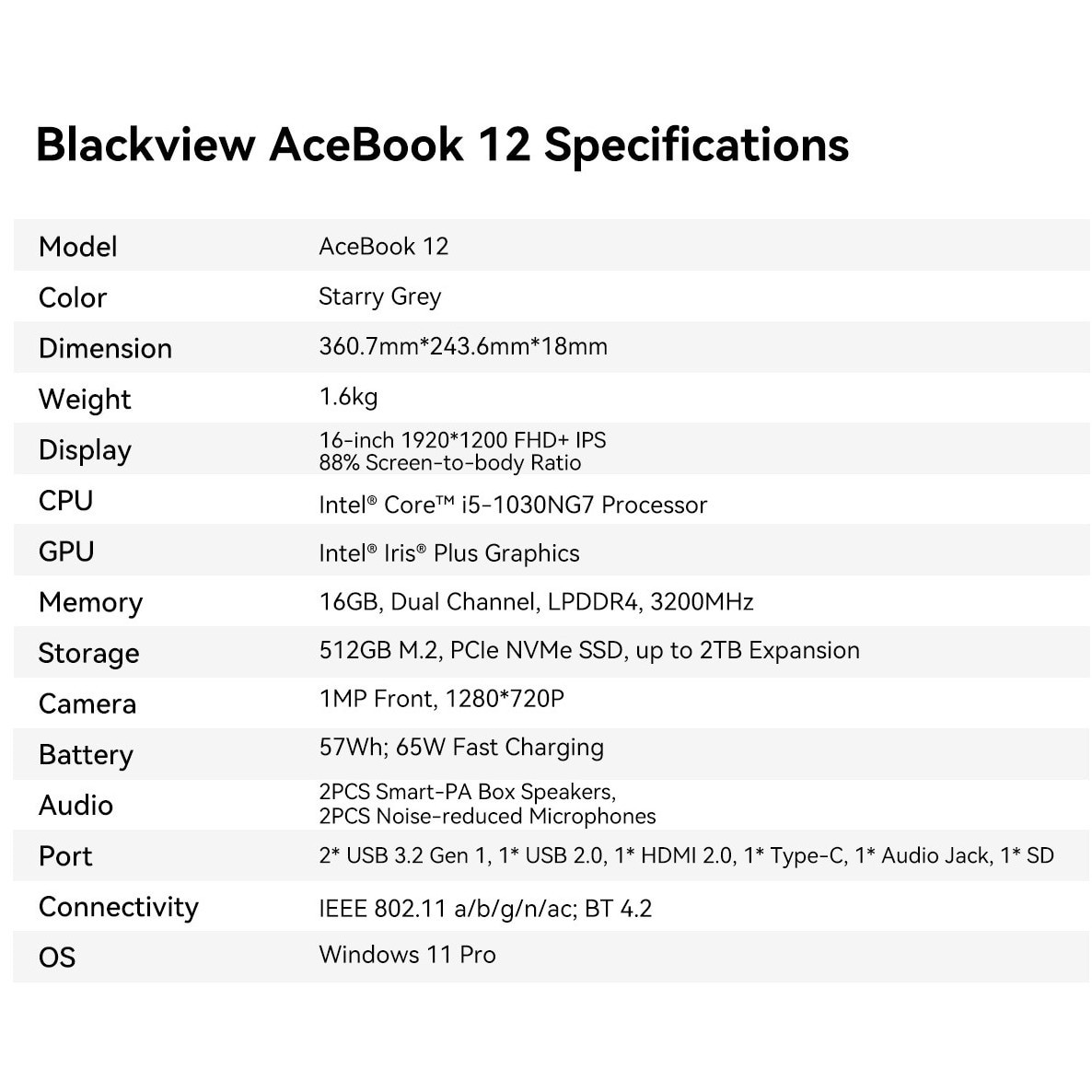 Laptop Blackview Acebook 12, Intel® Core™ i5-1030NG7, 16GB+512GB, Windows 11 Pro, 16" FHD+, 3.6GHz, HDMI 2.0, Bluetooth, USB 3.0, Senzor de amprenta, WLAN 5G, Gri