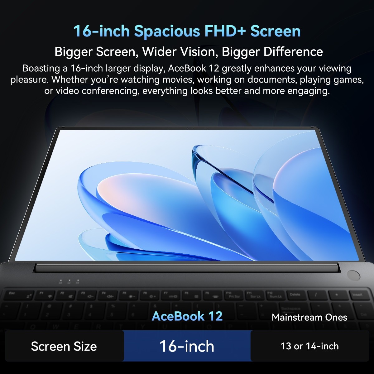 Laptop Blackview Acebook 12, Intel® Core™ i5-1030NG7, 16GB+512GB, Windows 11 Pro, 16" FHD+, 3.6GHz, HDMI 2.0, Bluetooth, USB 3.0, Senzor de amprenta, WLAN 5G, Gri