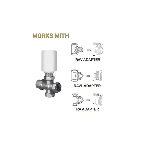 Cap termostat iSnatch SMART GATEWAY K-49683000, Zigbee 3.0 (Alb)