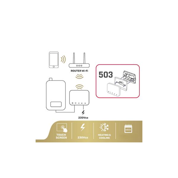 Termostat iSnatch SMART SOFT TOUCH K-49683034, Wi-Fi 2.4G, Zigbee (Alb)