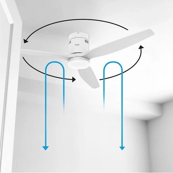 Ventilator de tavan Taurus Polar 3B Pure TA-FA005LW (Alb)