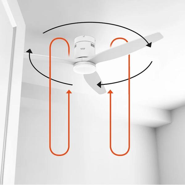 Ventilator de tavan Taurus Polar 3B Pure TA-FA005LW (Alb)
