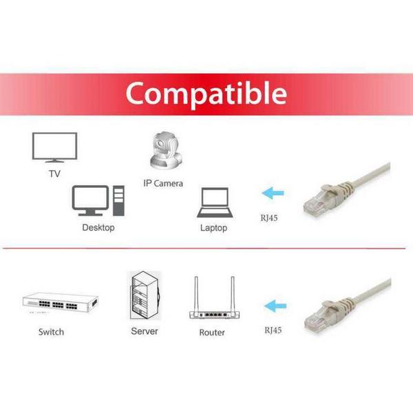 Cablu EQUIP 625410 Cat.6 U/UTP Patch, 1.0m, Bej, 8.34x11.68x1000mm