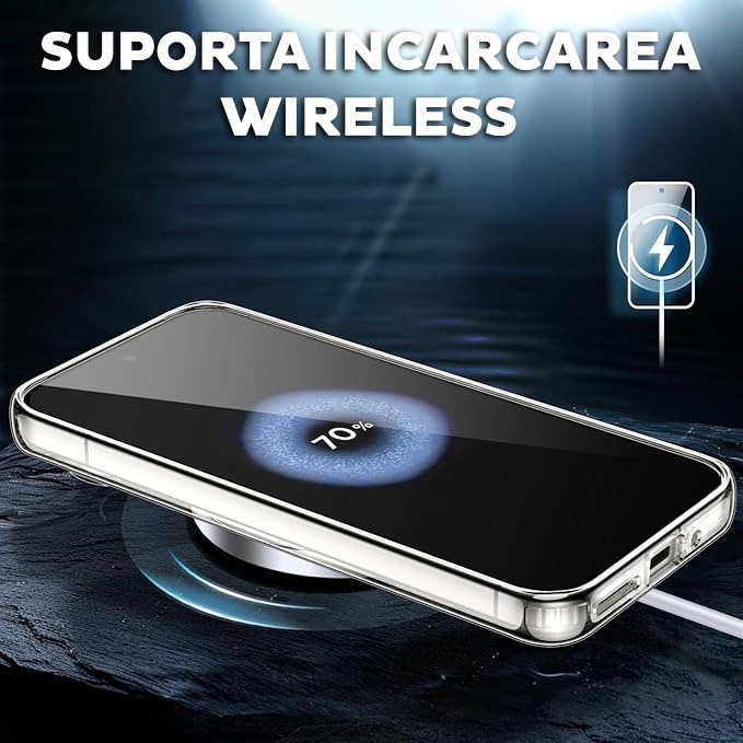 Husa pentru Google Pixel 9 Pro XL Daden® Transparent Clear, Protectie Camera, Antisoc, Transparenta