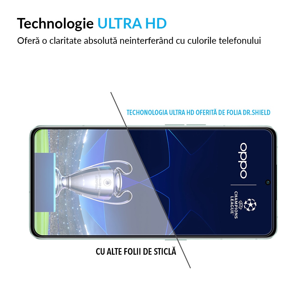Folie Sticla Dr.Shield, Compatibil OPPO Reno8 Pro 5G, Full Glue, Protectie Profesionala 2.5D