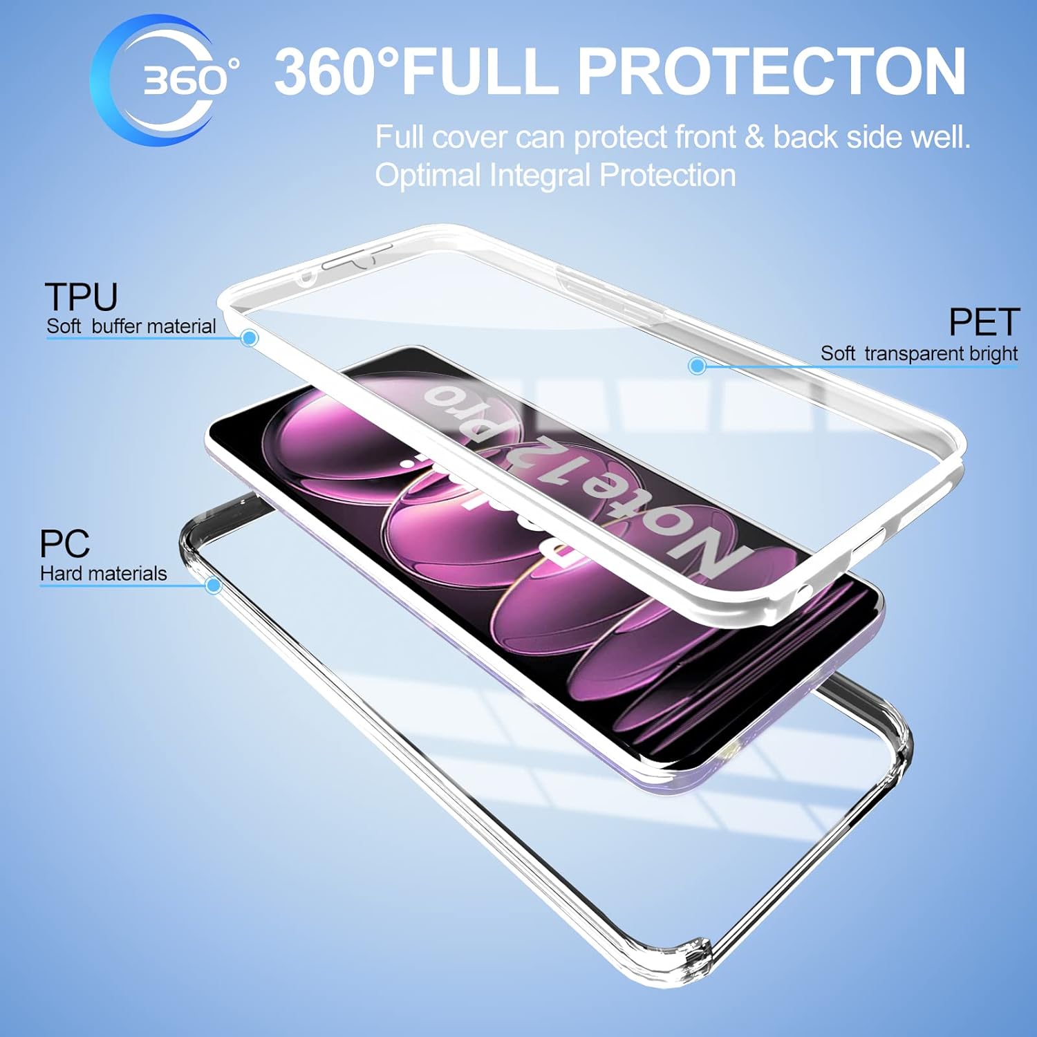Husa 360 compatibila cu Xiaomi Redmi Note 12 Pro - V2 Transparent fata si spate