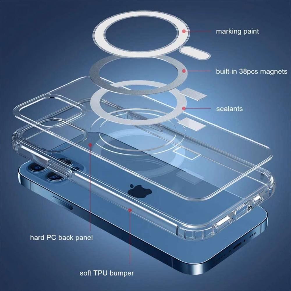 Intelli® Set Husa si 2x Folie sticla pentru Apple iPhone 13 Mini, MagSafe Anti-Shock, Protectie 360 spate + ecran, Colturi intarite, Transparent