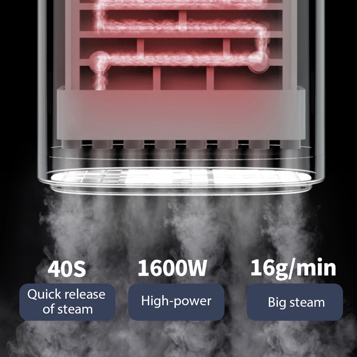 Perie de aburi portabil pliabil 1600W, rezervor transparent, alb/auriu, model 0807BM-BSTA00338465-1