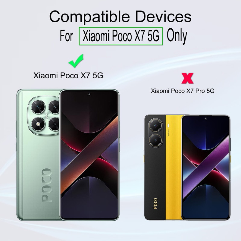 Folie Sticla Ibywind pentru Xiaomi Poco X7 5G, Pachet 2, TPU, protectie pentru obiectiv, Montaj Usor, Ultra HD, Anti Zgarieturi, Anti Socuri