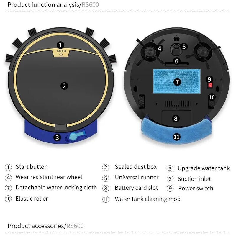 Aspirator robot cu mop automat model A2361, PN 0806BM-BST4012727, uscat si umed, capacitate 0.5 L, aspiratie 1000-1499 Pa, incarcare USB, autonomie 30-60 min, negru