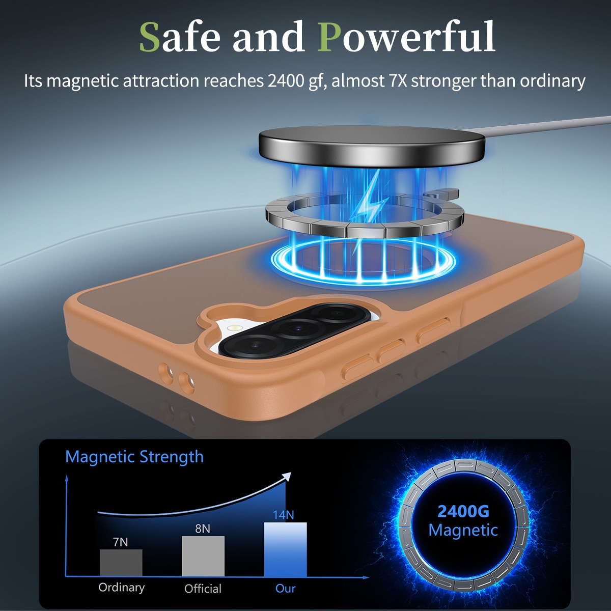 Husa de protectie pentru Samsung Galaxy A37, Omelivon, MagSafe, Incarcare Wireless, Antisoc, Margini Ridicate pentru Protectia Ecranului si a Camerelor, Materiale Premium, Maro