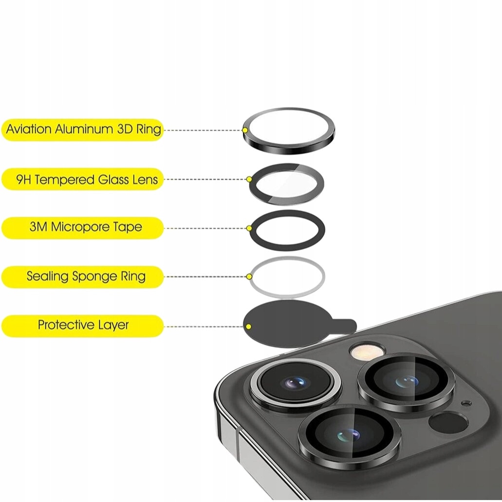 Set Folii Protectie Szklo Hartowane 9H pentru iPhone 14 Pro Max, 2x Ecran + 2x Oslona Aparat, Transparent