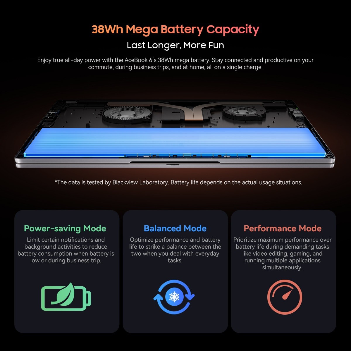 Laptop Blackview Acebook 6, 16GB DDR4 512GB SSD, Intel N150 3.6GHz/ Intel UHD Graphics, Win11 Home, 38Wh, 15.6" FHD+, HDMI 2.0, Bluetooth 5.0, USB 3.0, WLAN 5G, Gri