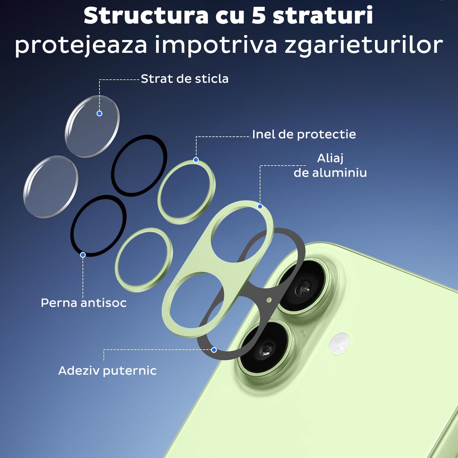 Folie Camera din sticla pentru iPhone 17, Full Cover, Protectie Completa, Daden, Ultra Rezistenta, Calitate Premium, Sage/Verde
