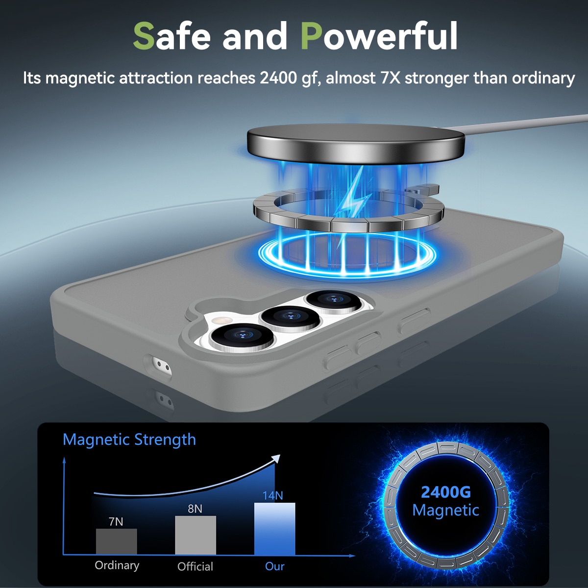 Husa de protectie pentru Samsung Galaxy S26 Plus, Omelivon, MagSafe, Incarcare Wireless, Antisoc, Margini Ridicate pentru Protectia Ecranului si a Camerelor, Materiale Premium, Gri inchis