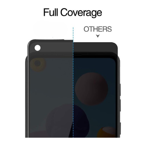 Folie Privacy Compatibile cu Google Pixel 5, (5G) Full Cover, Calitate Premium, Black