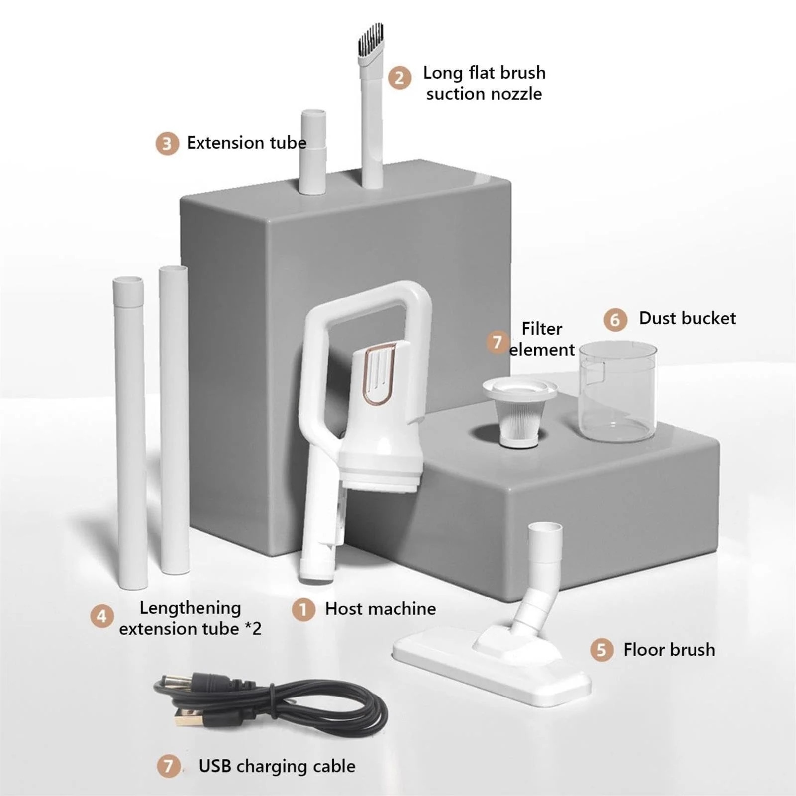 Aspirator portabil fara fir 20000Pa, putere mare de aspiratie, alb