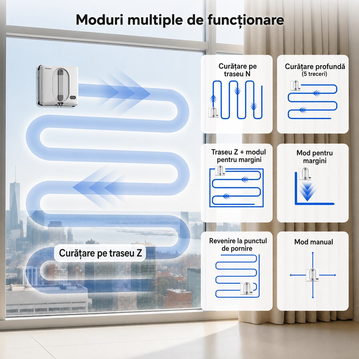 Robot de curatat geamuri Teendow HW225A, aspirare 5500 Pa, pulverizare automata in 4 puncte, rezervor 100 ml, 5 moduri, navigatie inteligenta, control prin aplicatie si telecomanda, protectie anti-cadere, alb