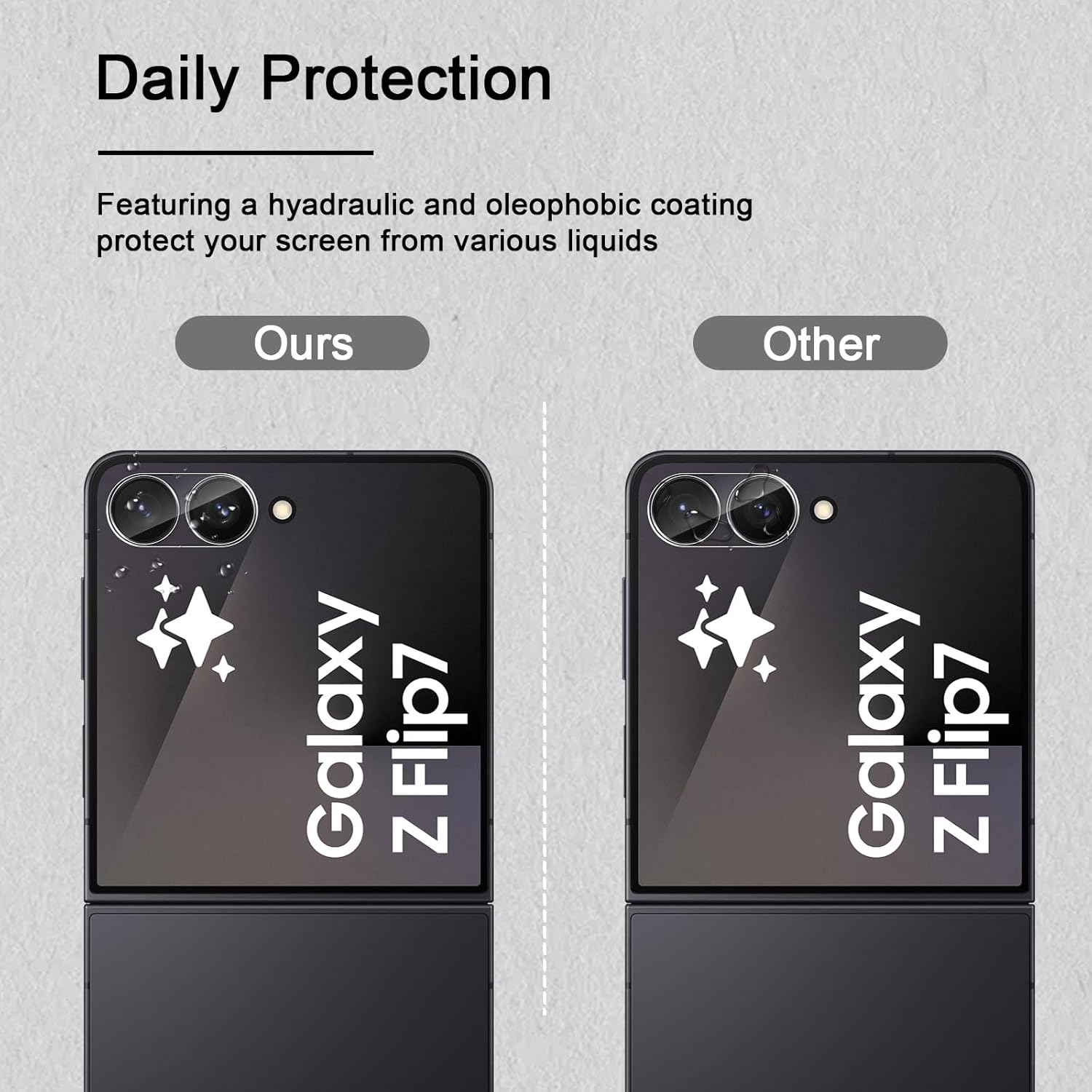Set 2 folii de protectie din sticla temperata, MDUG, 9H, HD, transparent, pentru Samsung Galaxy Z Flip7