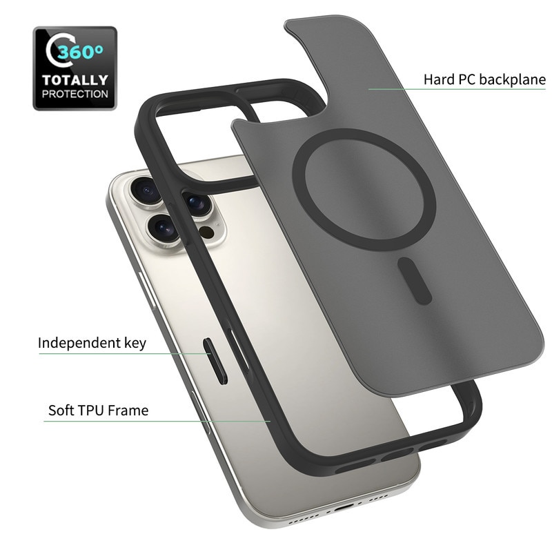 Husa telefon pentru iPhone 16 Pro, protectie socuri, mata, verde, TPU
