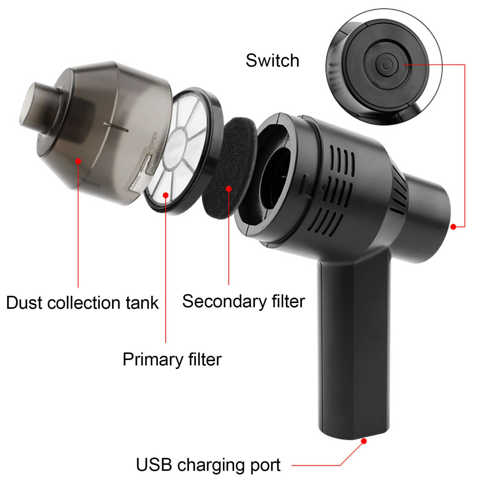 Aspirator portabil fara fir, 2000mAh, alb, 33000RPM, 28m/s, 1xUSB, 4h incarcare