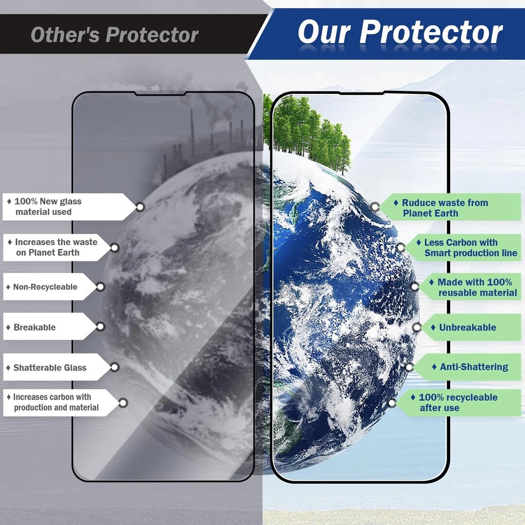 Folie de sticla securizata hibrida, Flexklearglass®, pentru iPhone 15 Pro / 15 / 15 PLUS / 15 Pro Max, 9H duritate, instalare automata, Ultra HD, anti-amprente, anti-zgarieturi, anti-soc