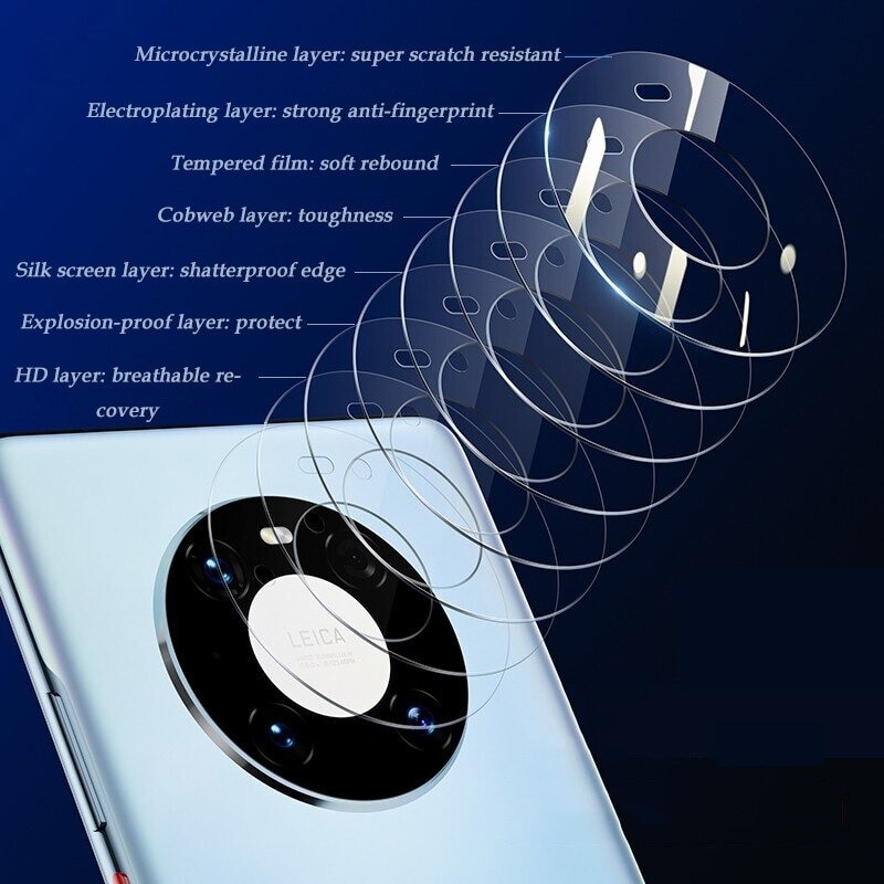 Folie protectie camera telefon, Compatibil cu Huawei Mate 40 Pro, Transparent