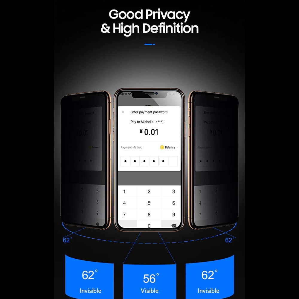 Folie Comando Privacy Shield pentru Xiaomi Redmi Note 15 Pro 4G, Hidrogel in 3 straturi, Anti-peeping, Anti-Ingalbenire, Anti-UV, Regenerabila, Anti-Soc, Instalare usoara, Full Surface