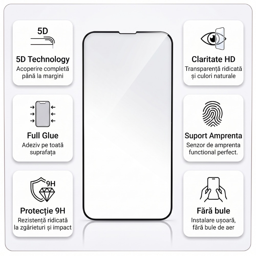 Folie de Sticla pentru OnePlus Nord 4, Sticla Securizata 5D, Full Glue, Acoperire Completa, Duritate 9H+, Claritate UHD, Tratament Oleofobic, Suport Amprenta, Kore Protect