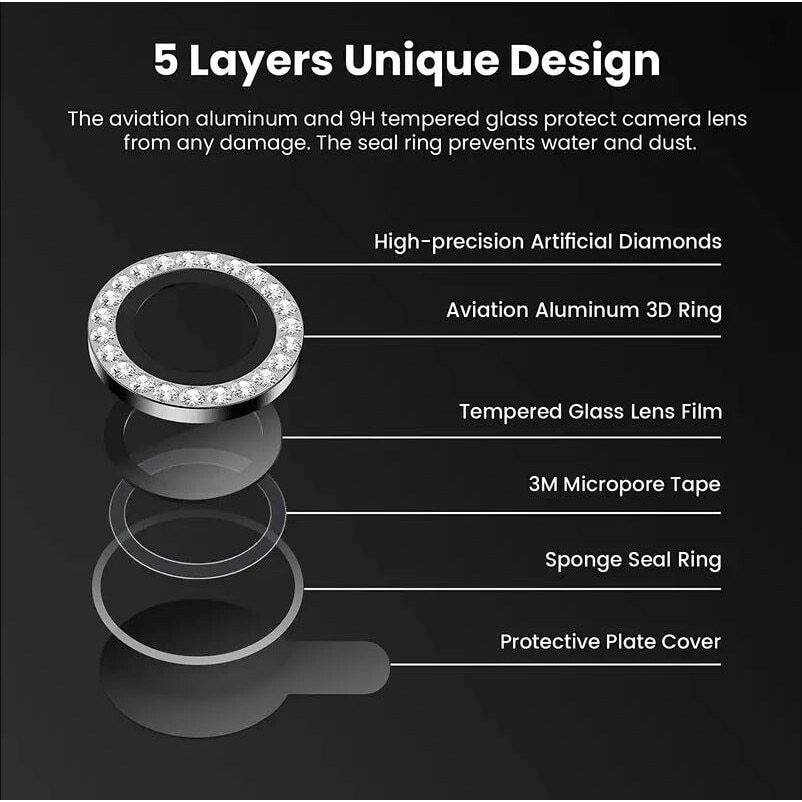 Folie camera cu Strasuri, Individuala, Compatibila iPhone 16 Pro Max, Sticla, Negru