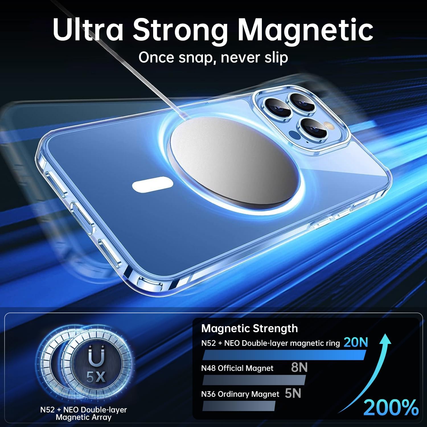 Husa Magnetica pentru iPhone 14, Compatibila cu MagSafe, Magnetism Puternic, Protectie de Nivel Militar, 3 Metri, Husa Ultra-Subtire Mata Translucida pentru iPhone 14 (6,1 Inch), Transparent