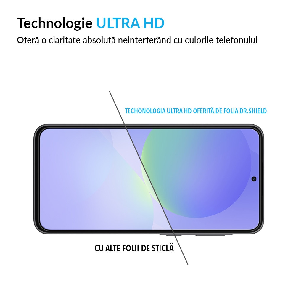 Folie Sticla Dr.Shield, Compatibil Samsung Galaxy A27, Full Glue, Protectie Profesionala 2.5D