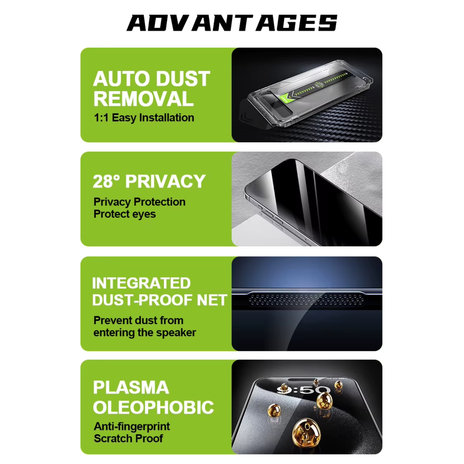 Kit Folie Sticla Privacy, Titan Dust Removal Easy App pentru iPhone 13 /13 Pro /14 / 16E/ 17E