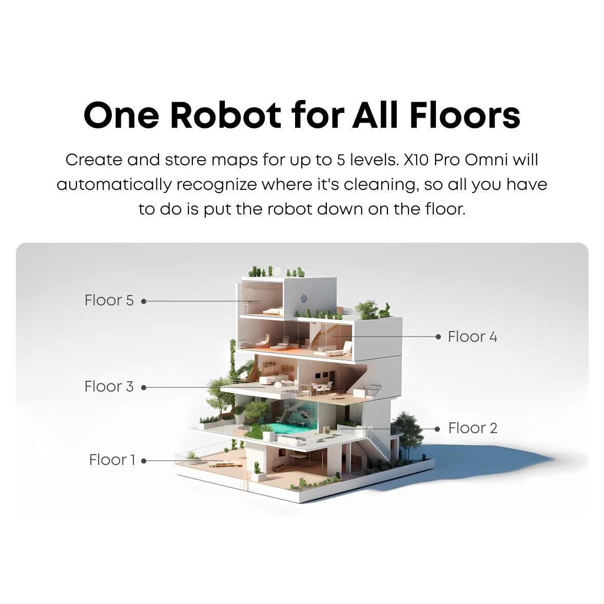 Aspirator robot eufy X10 Pro Omni, 8,000 Pa, Tehnologie MopMaster 2.0, Recipient de praf de 2.5L cu golire automata + uscarea mopului la 45°C, Rezervor de apa de 3L, Autonomie de 173 min, Evitare a obstacolelor cu AI, Alb