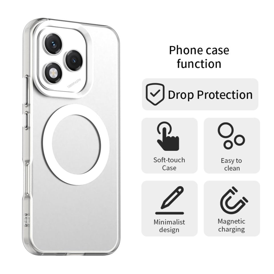 Husa pentru Honor 400 Lite, SKYDDAR INOVATION, CandyCase, Magsafe, set cu sticker, Alb
