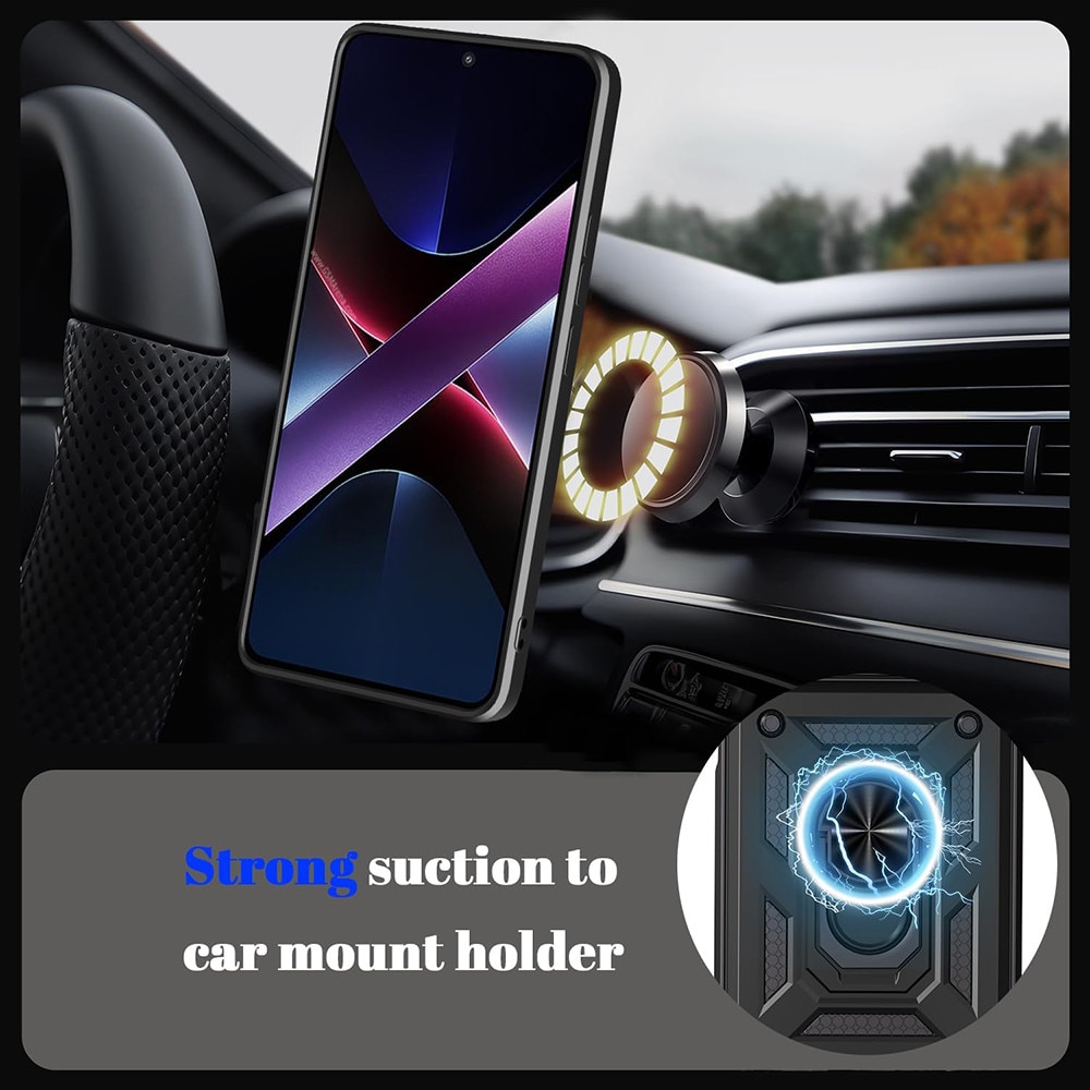 Husa pentru Xiaomi Poco F8 Pro, SKYDDAR INNOVATION, CamShield, Inel magnetic, set cu sticker, Albastru