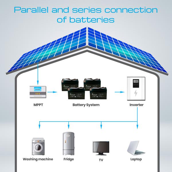 Baterie plumb-acid pentru UPS, Extralink, AGM, 12V, 100Ah, Fara intretinere, Pentru o sursa neintreruptibila, VRLA, Extern, Negru