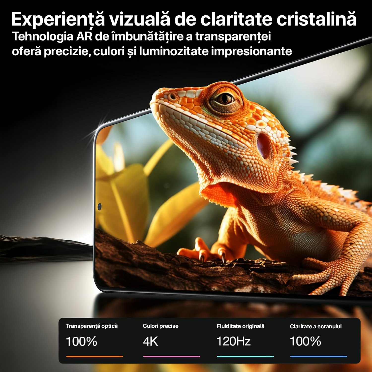 Folie sticla Google Pixel 11 Pro XL DaDen, 9H, Full Cover, Full Glue, Antisoc, HD Clear, Antiamprenta, Compatibila amprenta, Instalare usoara